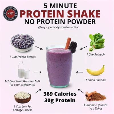 is a protein shake good for breakfast